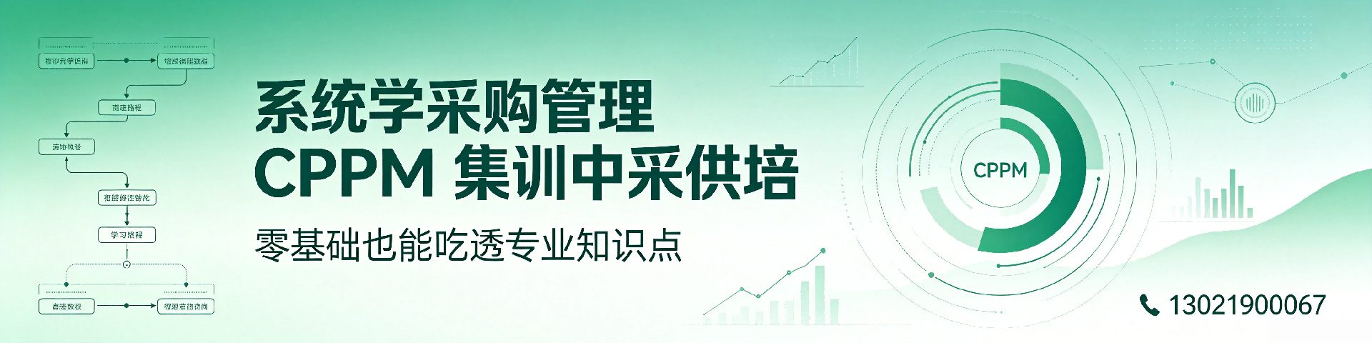 采购培训机构哪家好？中采供培在咸阳提供CPPM认证培训服务