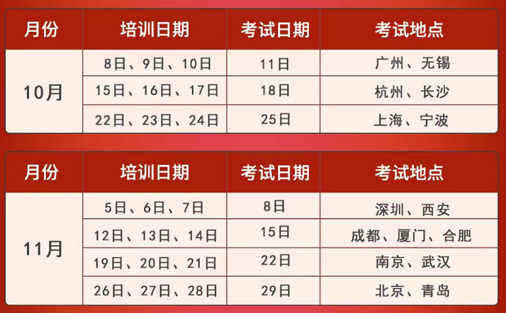 2026年CPPM注册职业采购经理考试时间及培训安排